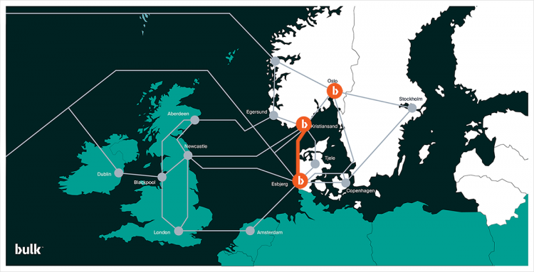 Bulk fiber-maps-havs